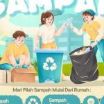 Langkah-Langkah Kecil, Dampak Besar, Cara Sederhana untuk Hidup Ramah Lingkungan