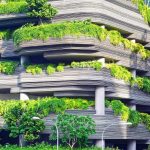 Desain Berkelanjutan, Menciptakan Masa Depan yang Ramah Lingkungan