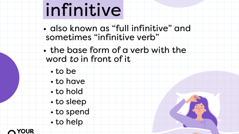 Memahami Infinitive dalam Bahasa Inggris, Pengertian, Fungsi, dan Contoh